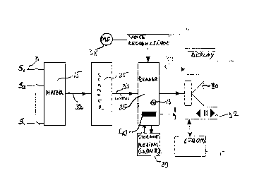 Une figure unique qui représente un dessin illustrant l'invention.